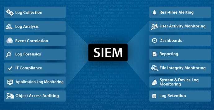 nedir-ne-ise-yarar-siem