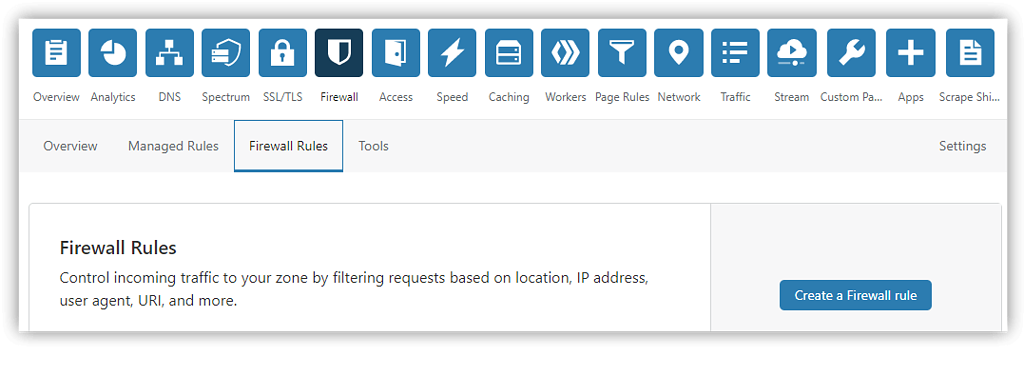 cloudflare firewall kuralları, cloudflare güvenlik ayarları, cloudflare firewall rule set