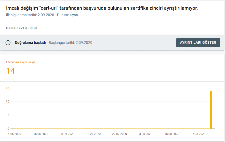 cloudflare cert-url hatası, google webmaster tools cert-url error