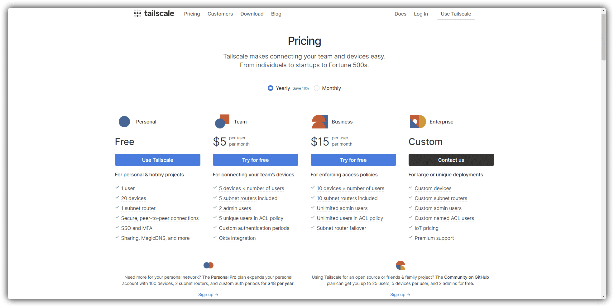 tailscale vpn ücretlendirme, tailscale ücretleri, tailscale vpn