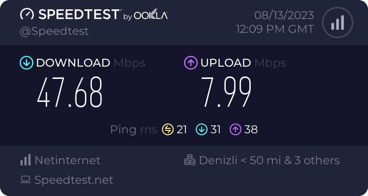 netinternet speedtest gorsel15114765611