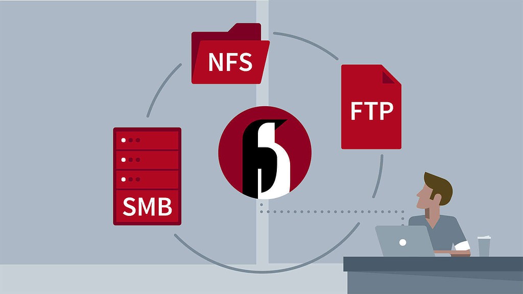 Samba Sunucularını Etkileyen Kritik Parola Sıfırlama Açığı 7 linux samba görsel, linux ftp yüksek çözünürlüklü görsel